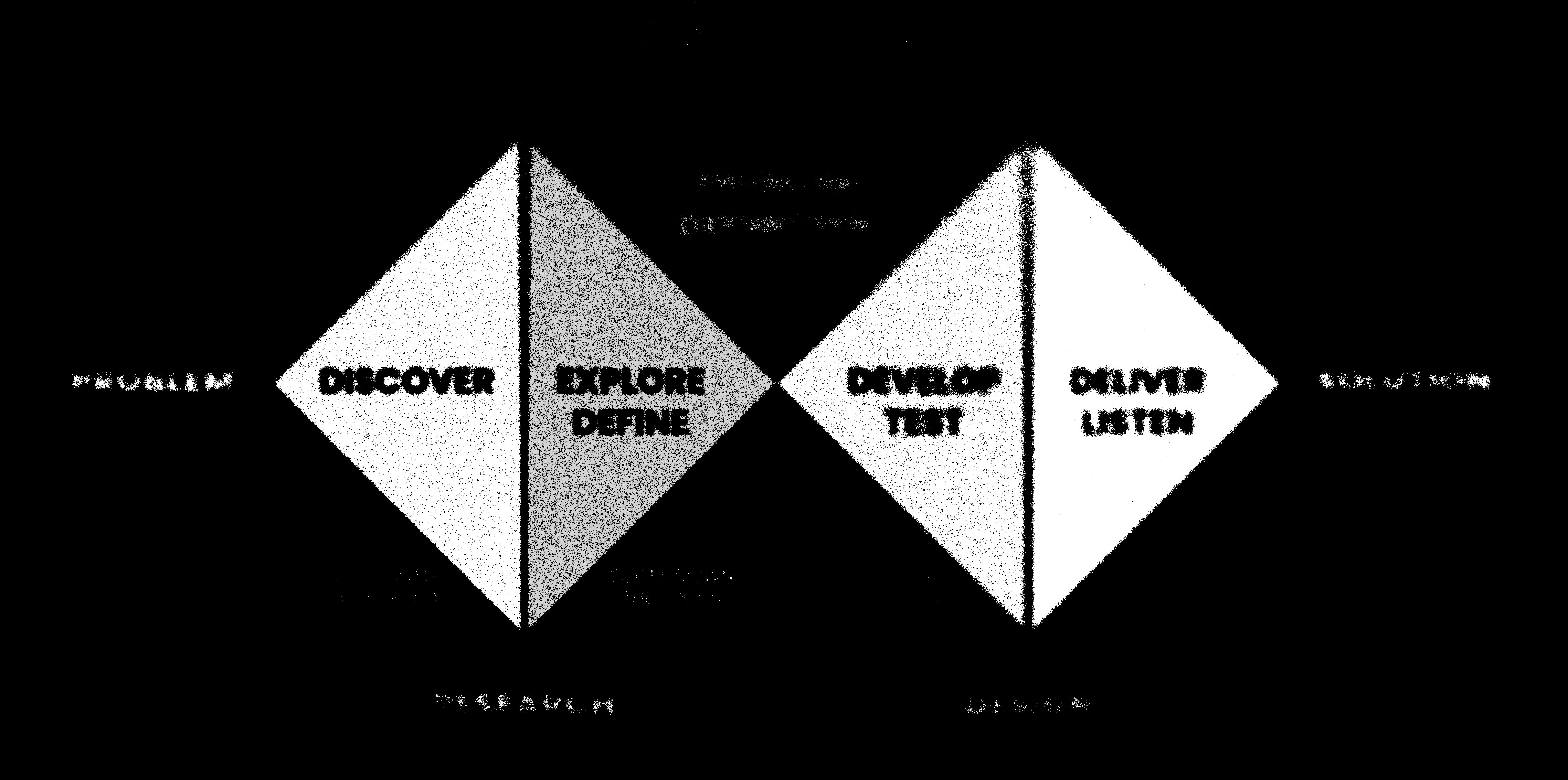 Double diamond illustration