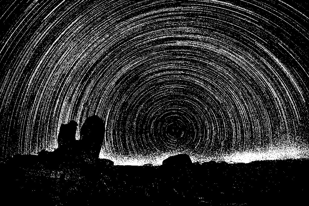 Five principles that guide how I work